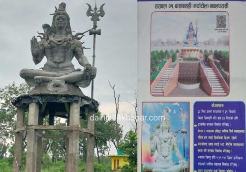 Shiva